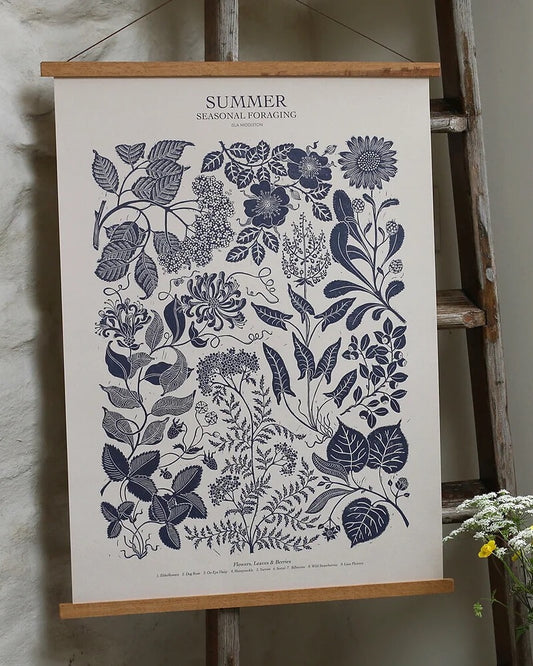 Linocut print of summer plants in a deep inky blue.